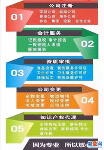 南山南油易登網(wǎng) 對外貿(mào)易進(jìn)出口經(jīng)營權(quán)辦理完全流程指南